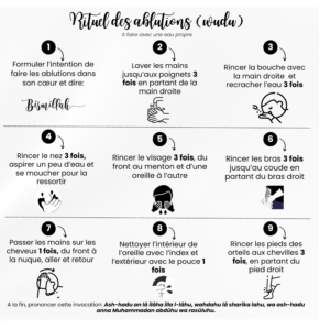 Sticker pour apprendre les ablutions (wudu)