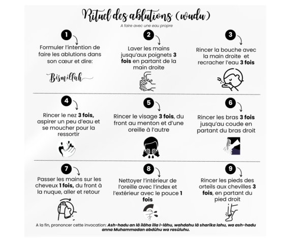 Sticker pour apprendre les ablutions (wudu)
