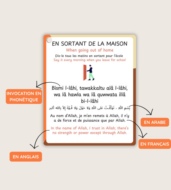 Cartes d’Invocations Islamiques pour Enfants - Image 3