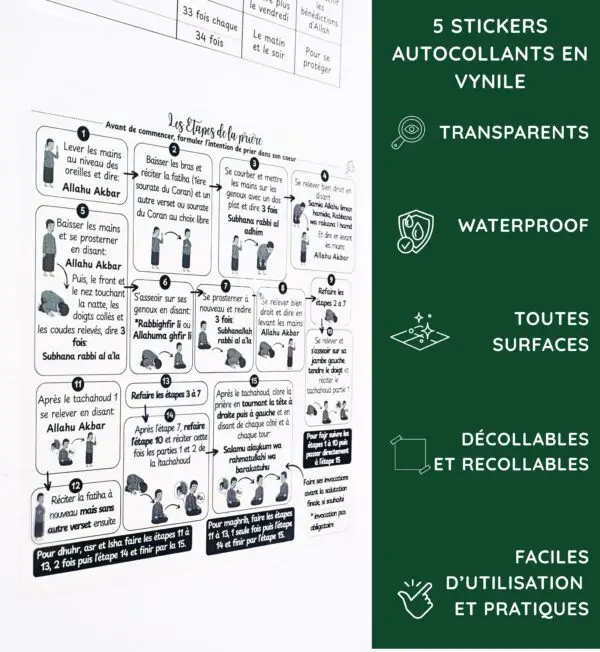 5 stickers Muraux Islamiques pour la prière, les ablutions et le Dhikr - Image 3