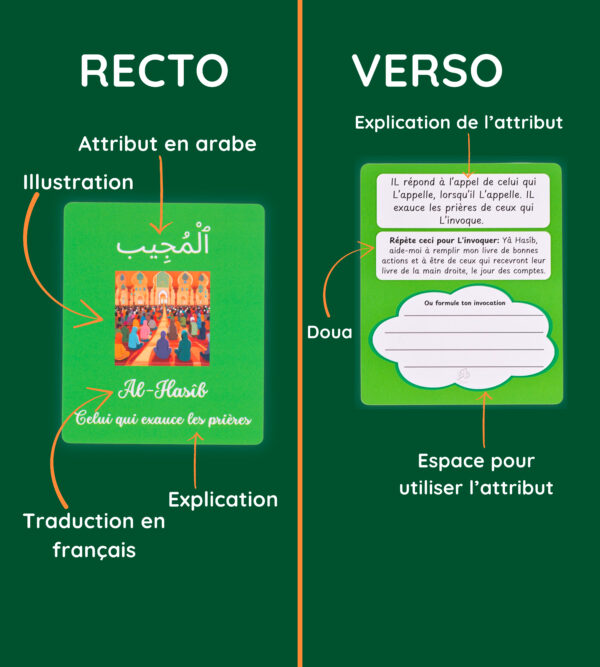 Les 99 noms d'Allah - Cartes Éducatives - Image 4
