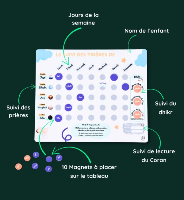Tracker Magnétique de Prières Islamiques Enfant – Cadeau Musulman Éducatif dès 3 ans - Image 2